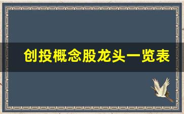 创投概念股龙头一览表 鲁银投资(创投概念龙头股是哪几个)_https://www.jumanxin.com_上交所_第1张